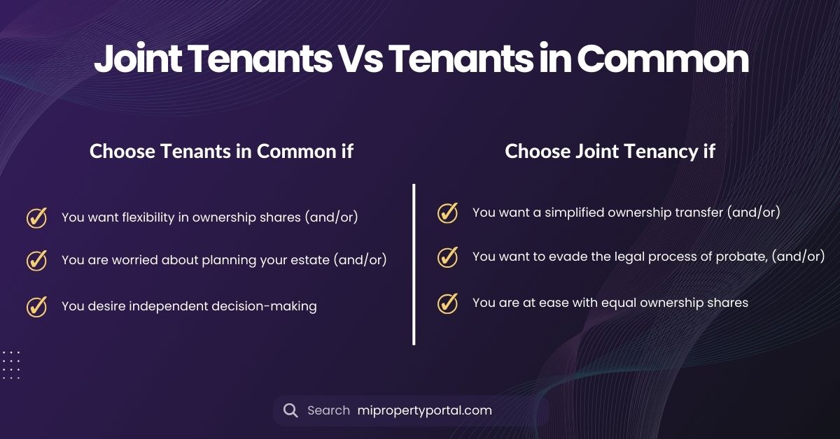 Joint Tenants Vs Tenants in Common