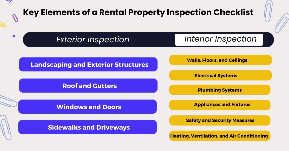 Key Elements of a Rental Property Inspection Checklist