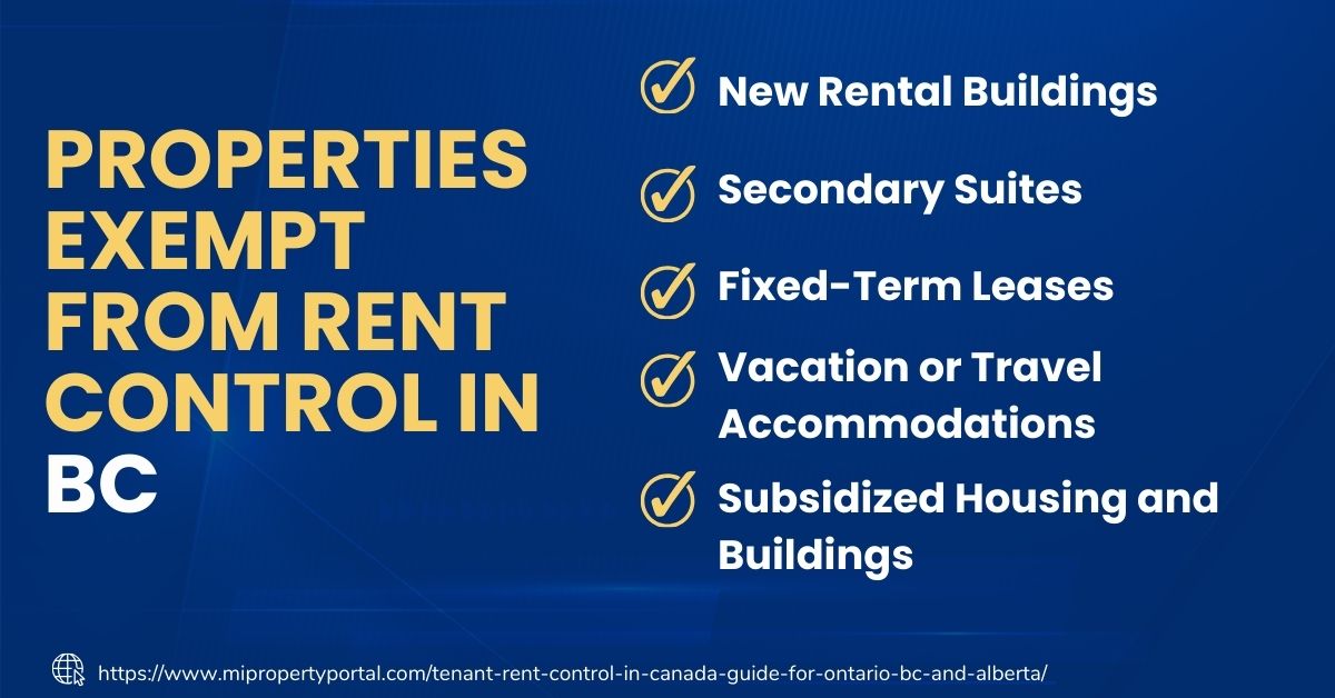Properties Exempt from Rent Control in BC
