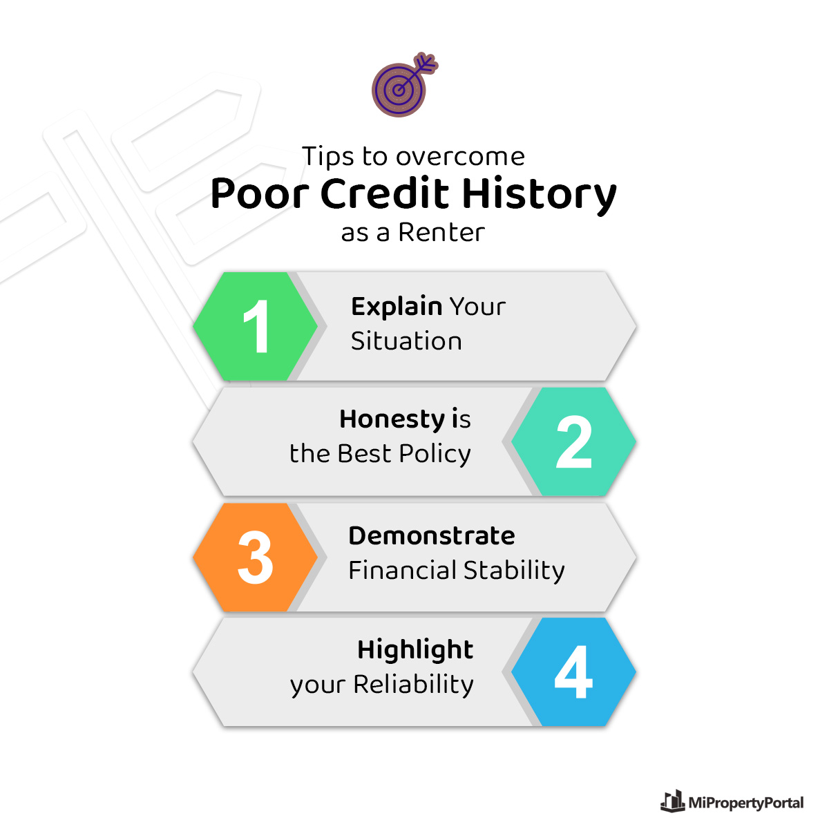 Tips to overcome poor credit history as a renter