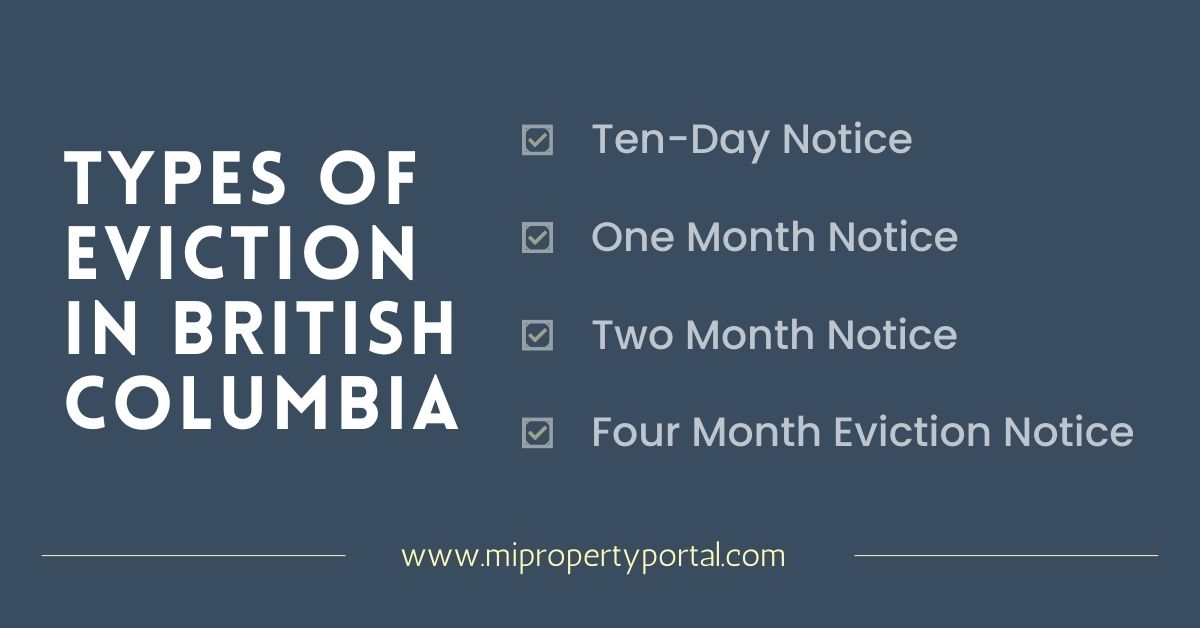 Types of Eviction In British Columbia