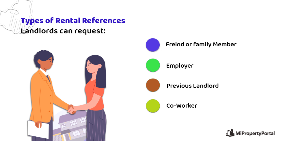 Types of Rental referenes Landlords Can Request