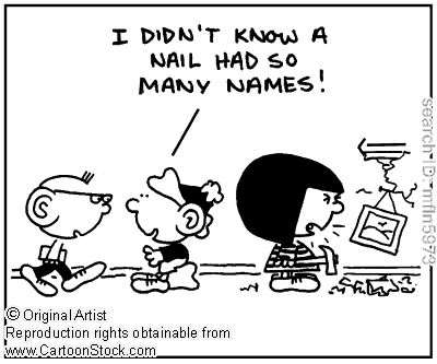 swear Spanish swear Spanish